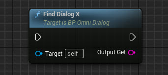 Bark System – Dynamic Dialogue System